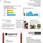 New 2023 Southwest Gas Bill Template MbcVirtual