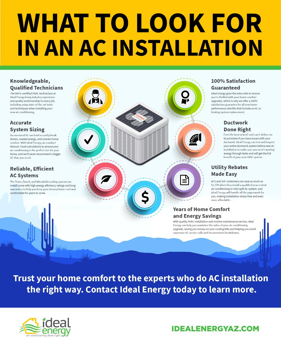 New Air Conditioner Rebates AirRebate New Air Conditioner Rebates AirRebate