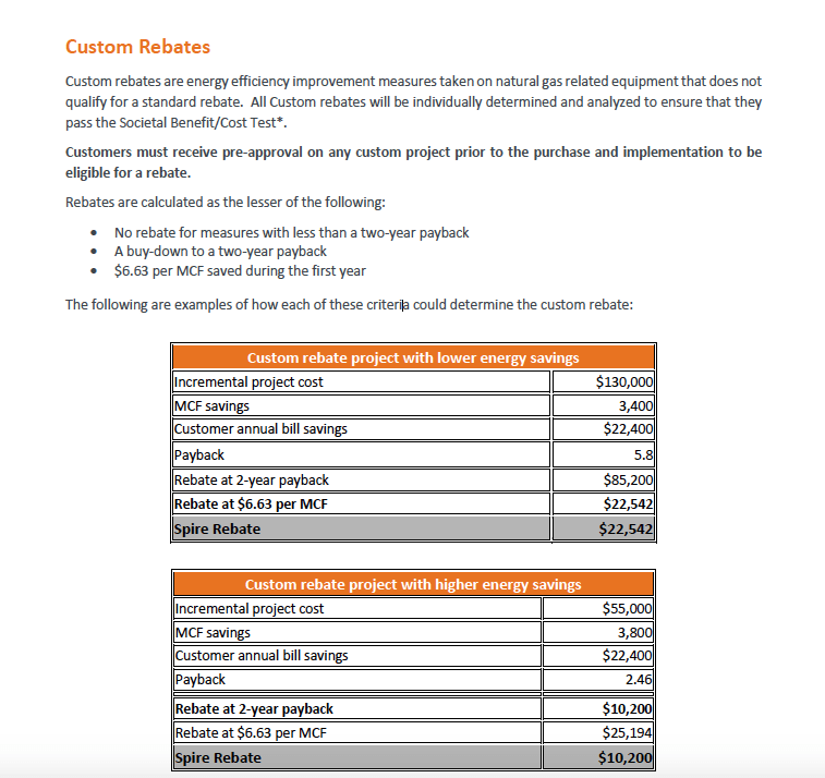 Spire Gas Rebate On Hot Water Tank WaterRebate Spire Gas Rebate On Hot Water Tank WaterRebate