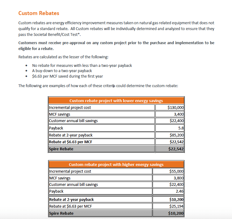 Spire Gas Rebate On Hot Water Tank WaterRebate