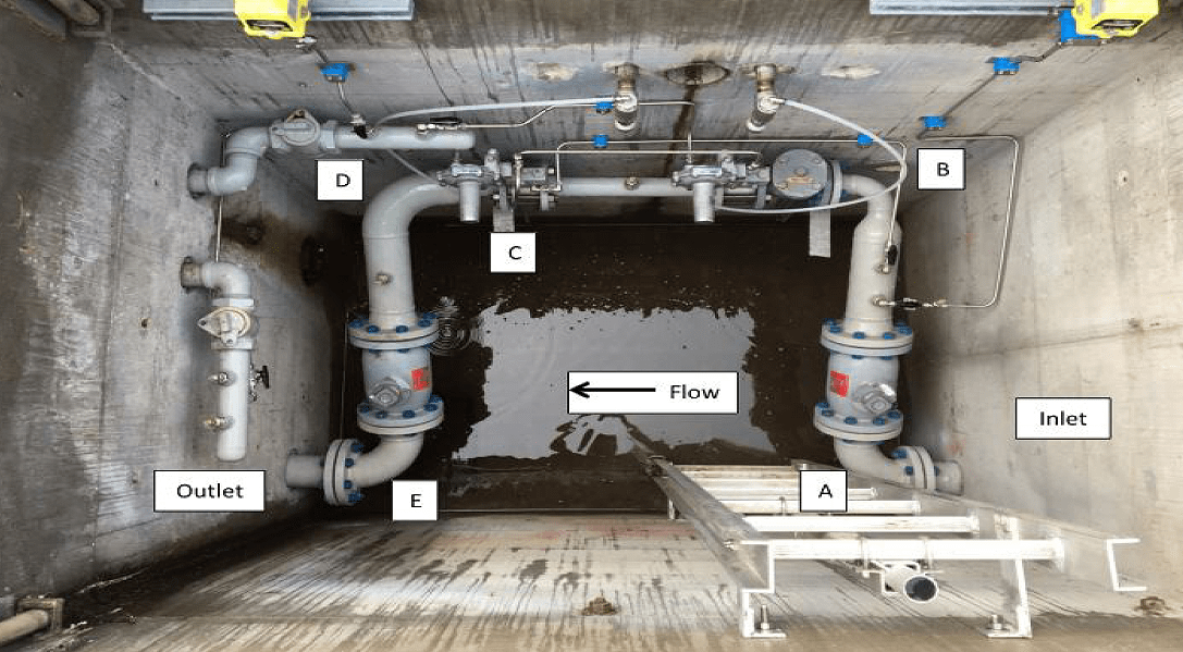 Weston Sampson Third Party Gas System Review Weston Sampson Third Party Gas System Review