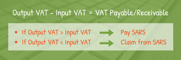 What You Need To Know About VAT In South Africa Greater Good SA What You Need To Know About VAT In South Africa Greater Good SA